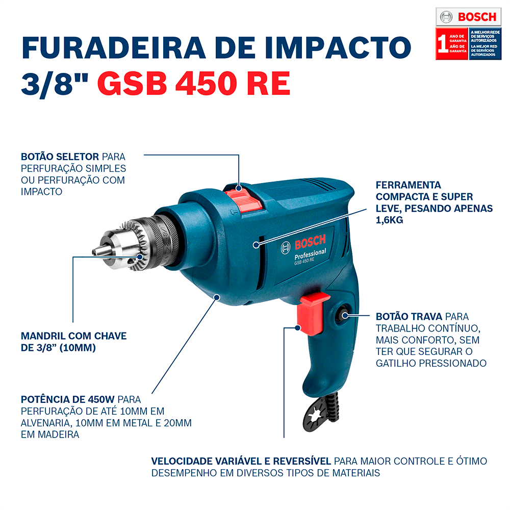 Furadeira de Impacto – 450W