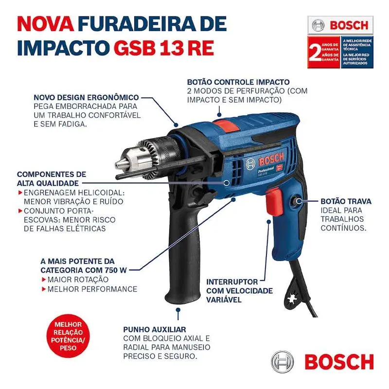 Furadeira de Impacto – 750W